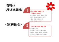 [인사관리] 신세계 백화점 인적자원관리-13