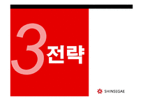 [인사관리] 신세계 백화점 인적자원관리-16