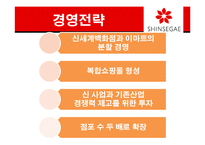 [인사관리] 신세계 백화점 인적자원관리-19