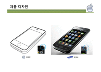 삼성 VS 애플, 특허분쟁 및 소송과정-7