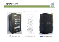 삼성 VS 애플, 특허분쟁 및 소송과정-8