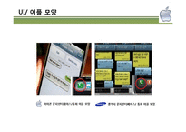 삼성 VS 애플, 특허분쟁 및 소송과정-9