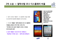 삼성 VS 애플, 특허분쟁 및 소송과정-12