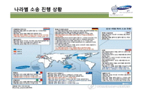 삼성 VS 애플, 특허분쟁 및 소송과정-19