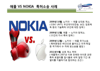 삼성 VS 애플, 특허분쟁 및 소송과정-20