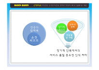 [클럽&리조트 경영론] Baden-Baden, Phoenix island, Six Flags-4