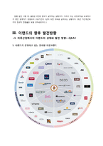 [전략경영] 2007년 파업에 따른 이랜드의 위기 및 다각화 전략-16
