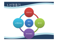 [마케팅] 롯데캐슬 마케팅전략-3