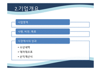 [마케팅] 롯데캐슬 마케팅전략-4