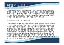 [마케팅] 롯데캐슬 마케팅전략-12