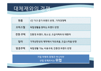 [마케팅] 롯데캐슬 마케팅전략-14