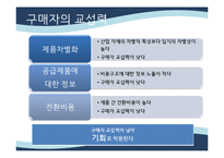 [마케팅] 롯데캐슬 마케팅전략-16