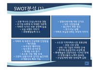 [마케팅] 롯데캐슬 마케팅전략-18