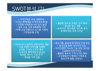 [마케팅] 롯데캐슬 마케팅전략-20