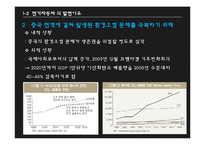 [중국경제] 전기자동차 시장-9