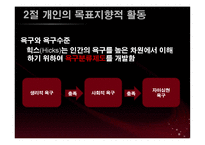 [조직행동론] 무역경영사-11