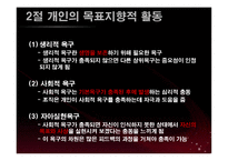 [조직행동론] 무역경영사-12