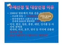 [글로벌경영] 베스킨라빈스 31 국제경영, 마케팅-4