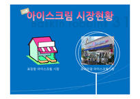 [글로벌경영] 베스킨라빈스 31 국제경영, 마케팅-8