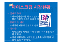 [글로벌경영] 베스킨라빈스 31 국제경영, 마케팅-10