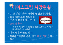 [글로벌경영] 베스킨라빈스 31 국제경영, 마케팅-12