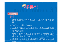 [글로벌경영] 베스킨라빈스 31 국제경영, 마케팅-15