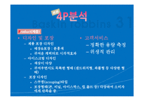 [글로벌경영] 베스킨라빈스 31 국제경영, 마케팅-16