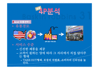 [글로벌경영] 베스킨라빈스 31 국제경영, 마케팅-18