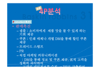 [글로벌경영] 베스킨라빈스 31 국제경영, 마케팅-20