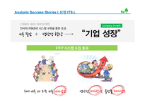 ERP도입 기업 성공과 실패 사례분석-11