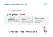 ERP도입 기업 성공과 실패 사례분석-14