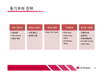 [조직행동이론] LG Display 디스플레이 의 동기부여 전략-9