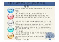 상생과 혁신경영-6