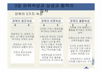 상생과 혁신경영-7