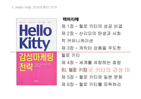 감성마케팅 성공 실패 사례-3
