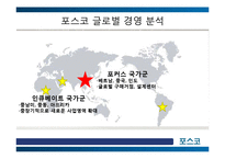 [국제경영] 포스코의 글로벌 경영 -유럽시장 진출전략-8