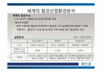 [국제경영] 포스코의 글로벌 경영 -유럽시장 진출전략-10