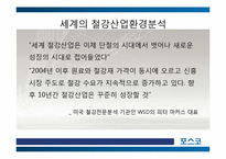 [국제경영] 포스코의 글로벌 경영 -유럽시장 진출전략-11