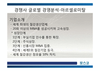 [국제경영] 포스코의 글로벌 경영 -유럽시장 진출전략-13