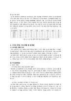 우리나라 사서직의 전반적인 현황 및 최근 취업시장 동향-18