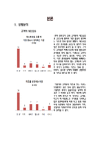외식산업 미즈 마케팅 전략-4