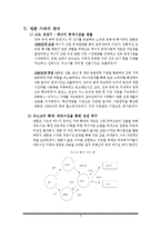 [경영조직론] 엔론(ENRON) 사태와 기업문화-6