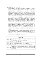 [경영조직론] 엔론(ENRON) 사태와 기업문화-7