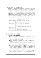 [경영조직론] 엔론(ENRON) 사태와 기업문화-8