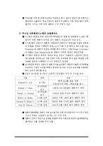 [경영조직론] 엔론(ENRON) 사태와 기업문화-9