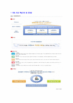 [신한생명보험-공채합격자기소개서]신한생명자기소개서자소서,신한생명보험자소서자기소개서,신한생명자소서,신한생명보험합격자기소개서,신한생명합격자소서,자기소개서,자소서,합격자기소개서,자기소개서자소서-7