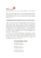 [국민건강보험공단자기소개서 2편] 2012 국민건강보험공단자기소개서 모음+면접족보_국민건강보험공단자기소개서예문_국민건강보험공단자기소개서샘플-4