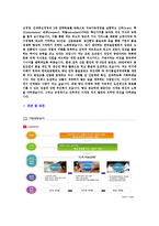 [한국표준협회-신입사원공채합격자기소개서]한국표준협회자기소개서자소서,한국표준협회자소서자기소개서,KSA자소서,KSA합격자기소개서,KSA합격자소서,표준협회자기소개서,자소서,합격자기소개서,자기소개서자소서-5