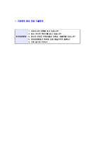 [한국표준협회-신입사원공채합격자기소개서]한국표준협회자기소개서자소서,한국표준협회자소서자기소개서,KSA자소서,KSA합격자기소개서,KSA합격자소서,표준협회자기소개서,자소서,합격자기소개서,자기소개서자소서-6