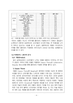 빈폴 마케팅전략(SWOT,STP,4P) 분석및 나의의견-9
